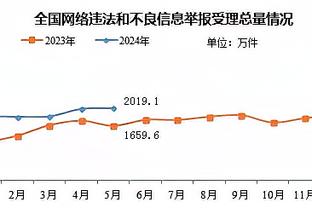 球童：我不背锅啊！球童站着没动 文班没注意踩了上去扭了脚